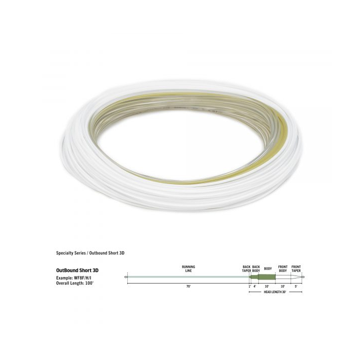 Rio Premier Coldwater Outbound Short Fly Line - Intermediate