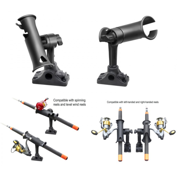 RAM Mounts RAM Tube Jr