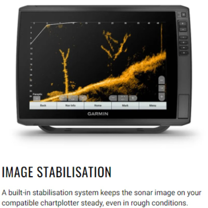 Garmin Panoptix LiveScope Plus System