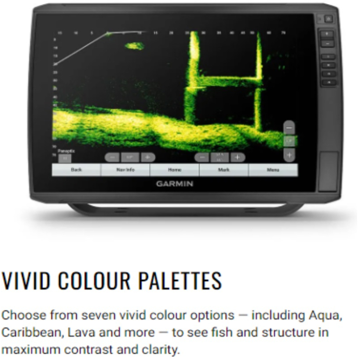 Garmin Panoptix LiveScope Plus System