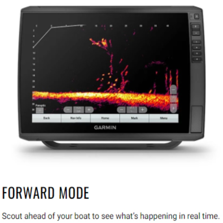 Garmin Panoptix LiveScope Plus System