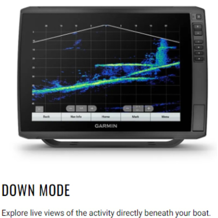 Garmin Panoptix LiveScope Plus System