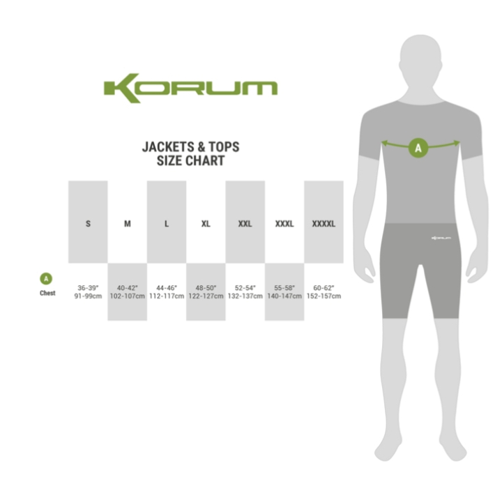 Korum Neoteric 5X5 Waterproof Suit