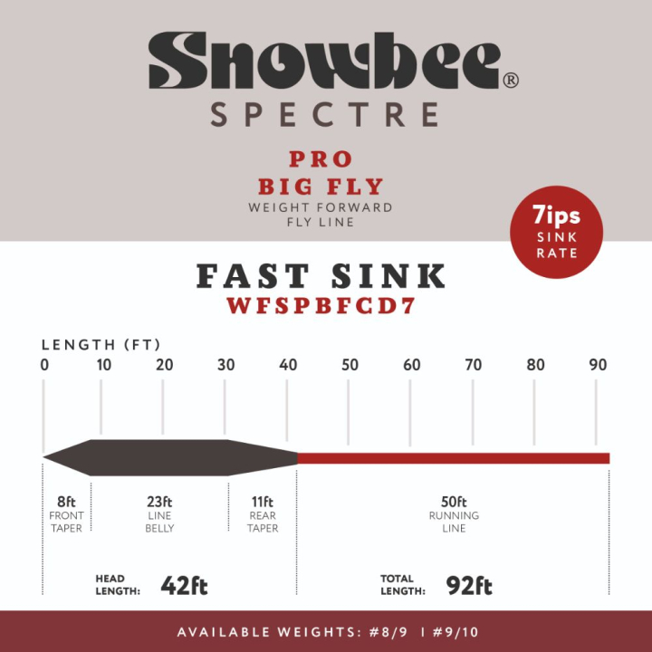 Snowbee Spectre Pro Big Fly Fast Sink Fly Lines