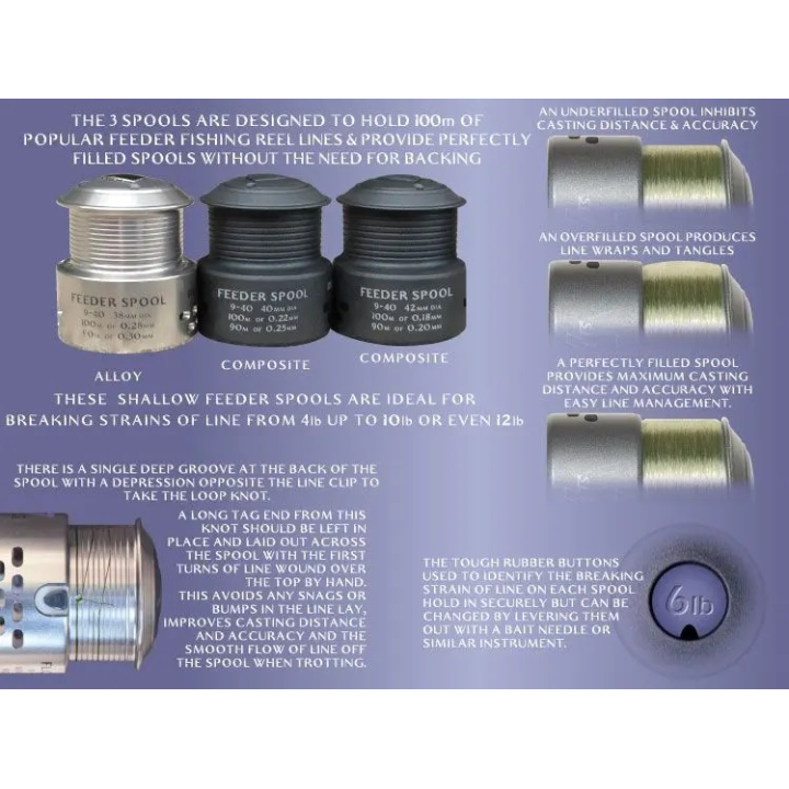 Drennan Series 7 Big Feeder 9-50 Reel