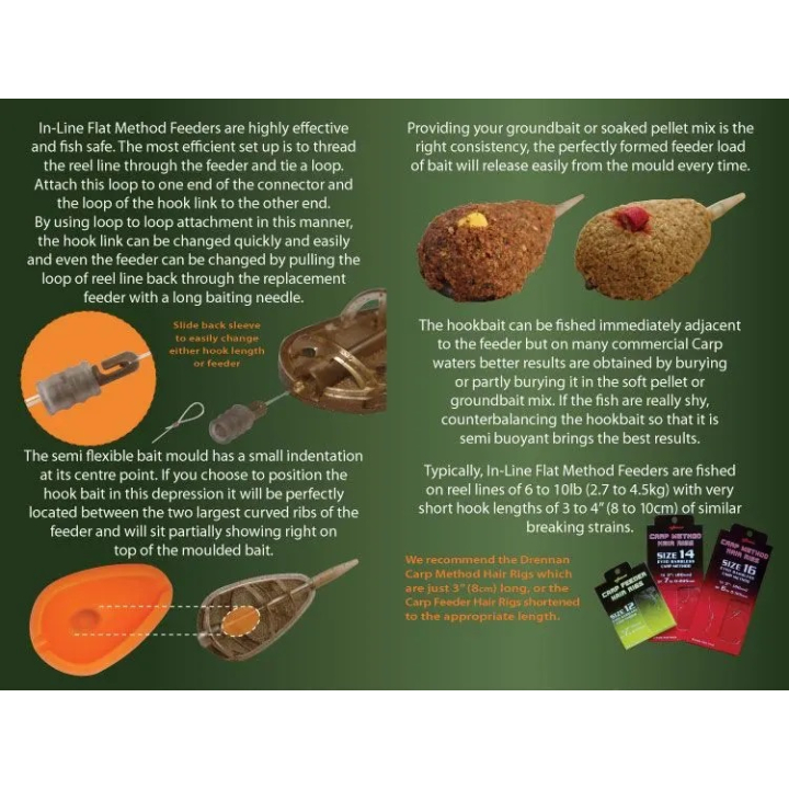 Drennan In Line Flat Method Feeder